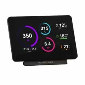 HomeWizard Energy Display