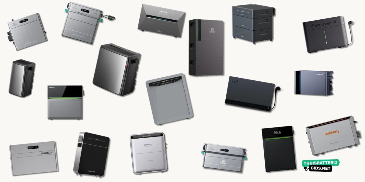 Zo werkt een plug-in thuisbatterij (in gewone taal)