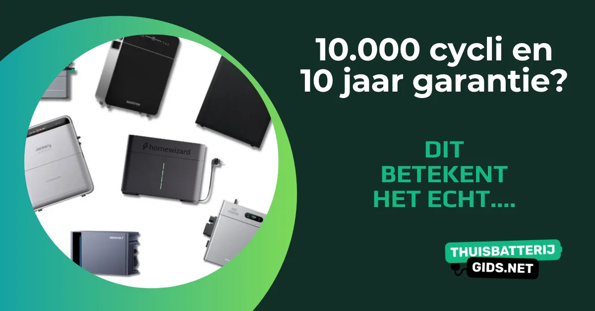 Garantie op je thuisbatterij: dit betekent 10.000 cycli echt