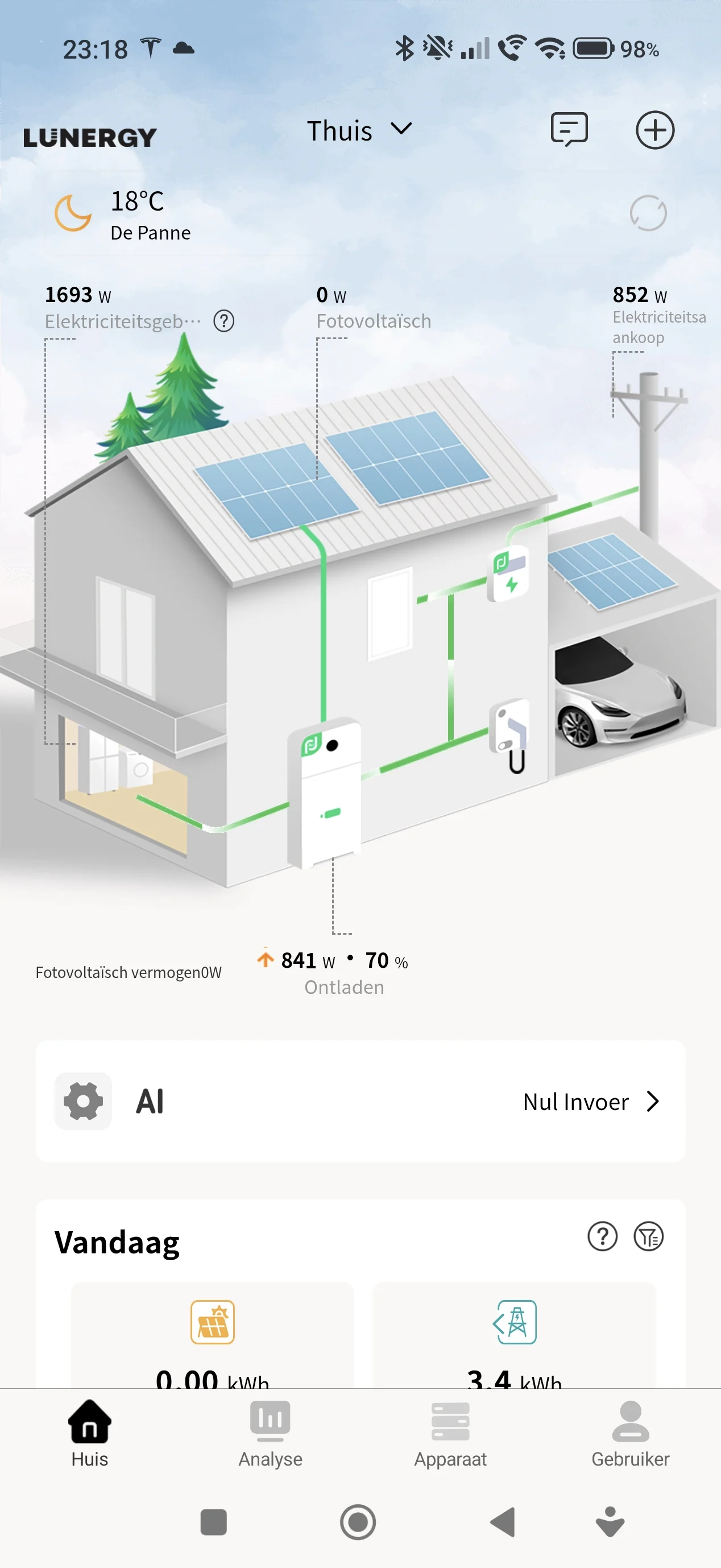 Lunergy Hub 2400 AC 5,22kWh ervaring
