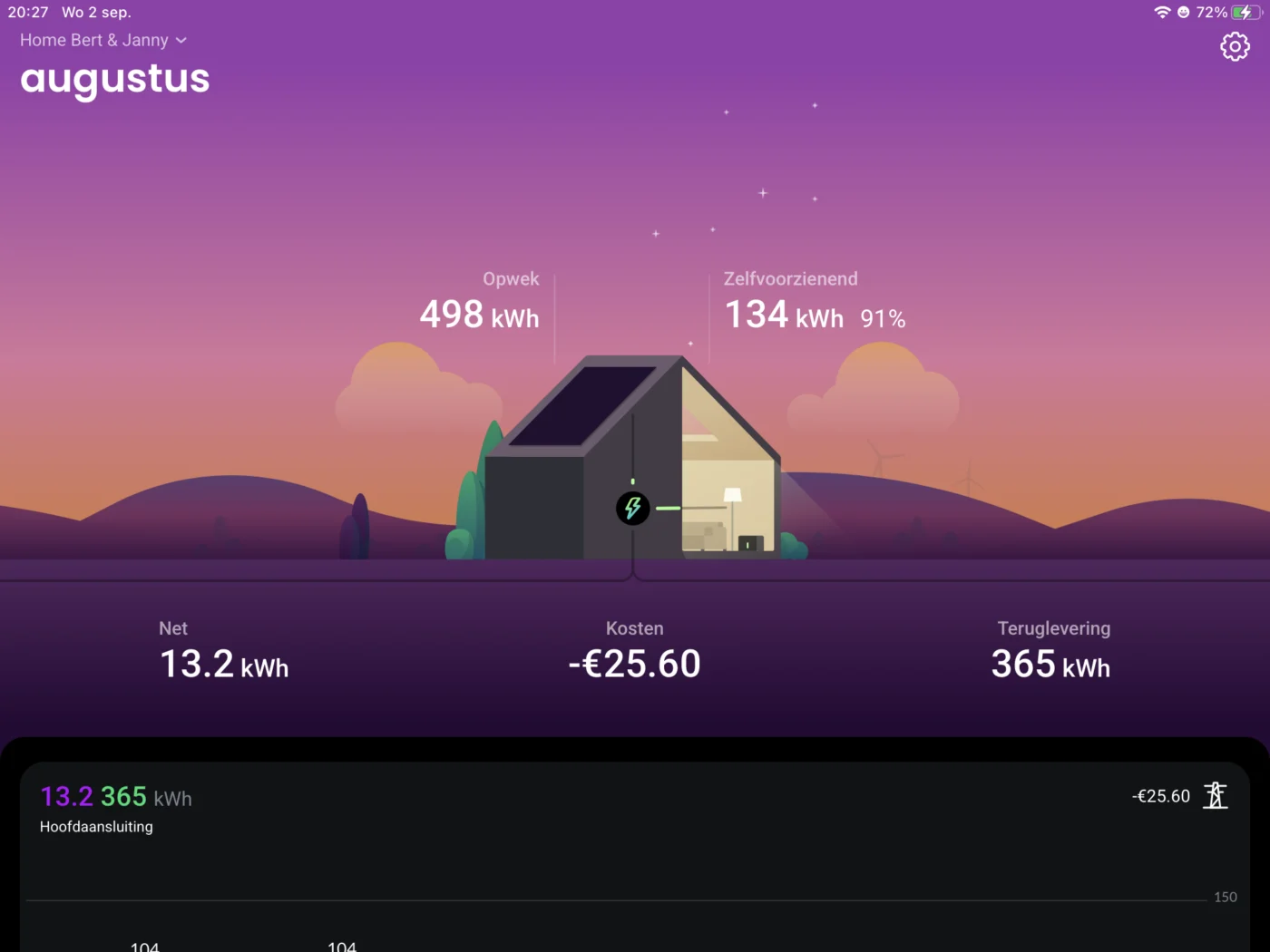 HomeWizard Plug-In thuisbatterij ervaring: maand 2